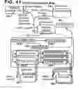 Fig. 41 - Motion control systems