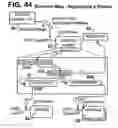 Fig. 44 - Motion control systems
