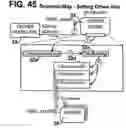 Fig. 45 - Motion control systems