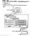 Fig. 46 - Motion control systems