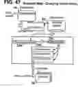 Fig. 47 - Motion control systems