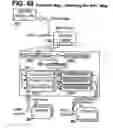 Fig. 48 - Motion control systems
