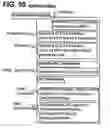 Fig. 50 - Motion control systems