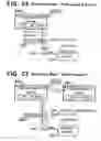 Fig. 56 - Motion control systems