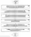 Fig. 01 - Information encoding and decoding