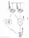 Fig. 02 - Data display control device