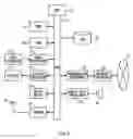 Fig. 05 - Data display control device