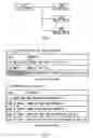 Fig. 09 - Data display control device