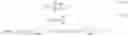 Fig. 02 - Optical metrology model optimization for process control