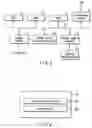 Fig. 04 - Control device for use in injection molding machine