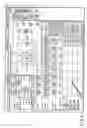 Fig. 06 - Control device for use in injection molding machine