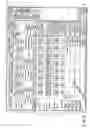 Fig. 08 - Control device for use in injection molding machine