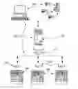 Fig. 01 - Machine for distributing articles and management system thereof