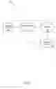 Fig. 02 - Systems and methods for vending machine customer account management