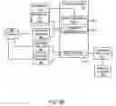 Fig. 07 - Systems and methods for vending machine customer account management