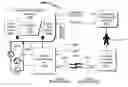 Fig. 01 - HVAC diagnostic system and method
