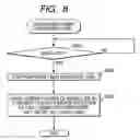 Fig. 09 - Electric control unit