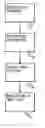 Fig. 01 - Method and arrangement for controlling air resistance