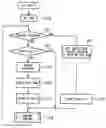 Fig. 01 - Engine start control device and start control method