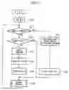 Fig. 03 - Engine start control device and start control method