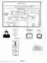 Fig. 14 - Data-driven traffic views with the view based on a user-selected object of interest
