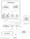 Fig. 22 - Data-driven traffic views with the view based on a user-selected object of interest