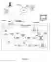 Fig. 30 - Data-driven traffic views with the view based on a user-selected object of interest