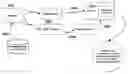 Fig. 01 - Data-driven traffic views with continuous real-time rendering of traffic flow map