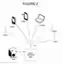 Fig. 03 - Map display system and method