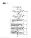Fig. 07 - Navigation device and method for determining orientation of vehicle
