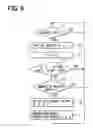Fig. 08 - Navigation device and method for determining orientation of vehicle