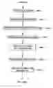 Fig. 01 - Method of processing marine magnetic gradient data and exploration methods using that data