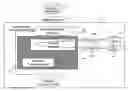 Fig. 01 - Forecasting system tool