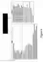Fig. 12 - Forecasting system tool