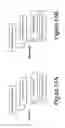 Fig. 19 - Forecasting system tool