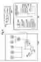 Fig. 07 - Determining cell cycle phase data