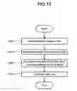 Fig. 14 - Setting method of measuring apparatus, analyzing system, data processing apparatus, and storage medium
