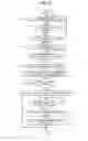 Fig. 22 - Setting method of measuring apparatus, analyzing system, data processing apparatus, and storage medium