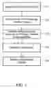 Fig. 02 - Integrated tool for compliance testing within an enterprise content management system