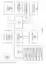 Fig. 07 - Scalable integrated tool for compliance testing