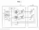 Fig. 02 - Machine tool