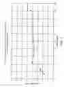 Fig. 02 - Paddlewheel speed correction