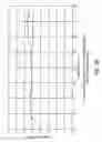 Fig. 06 - Paddlewheel speed correction