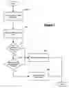 Fig. 07 - Compressor information network and method