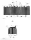 Fig. 02 - Segmented field dielectric sensor array for material characterization