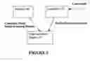 Fig. 03 - System, method and apparatus for placing and routing