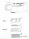 Fig. 04 - System, method and apparatus for placing and routing