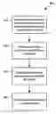 Fig. 01 - Deciding assertions in programs with references