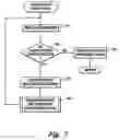 Fig. 08 - Identifying filter coefficients