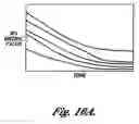 Fig. 11 - Identifying filter coefficients